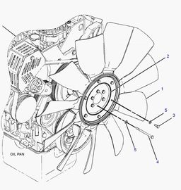 Mua C7 Engine Fan Blade 230-2892 For  325d Excavator Spare Parts online manufacture