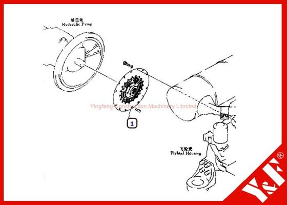 Customized Komatsu Excavator Parts